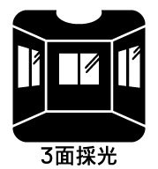 ���̑����� �ݔ�